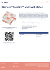 scala-scientific