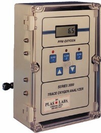 Zuurstof Analyser